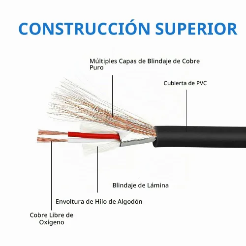 Vista 7 de YABEDA Cable RCA a XLR, cable de interconexión de micrófono estéreo de alta fidelidad macho a doble XLR macho de alta fidelidad, cable