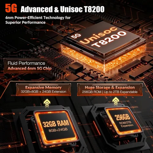 Vista 3 de WT1 Pro 2026 5G Tablet resistente Android 16, 2K 11" 120Hz 33W 20080mAh tableta impermeable, 32GB+256GB/2TB Tabletas al aire libre, 64MP+16MP+20MP