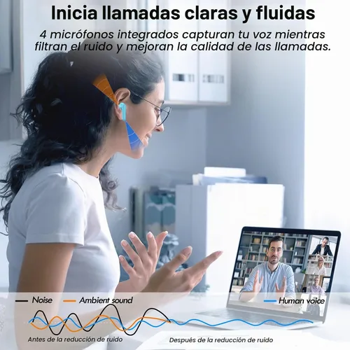Vista 5 de kurdene Auriculares inalámbricos, Bluetooth 5.3 auriculares intrauditivos ligeros con sonido de graves profundos, auriculares de 48 horas de Blanco