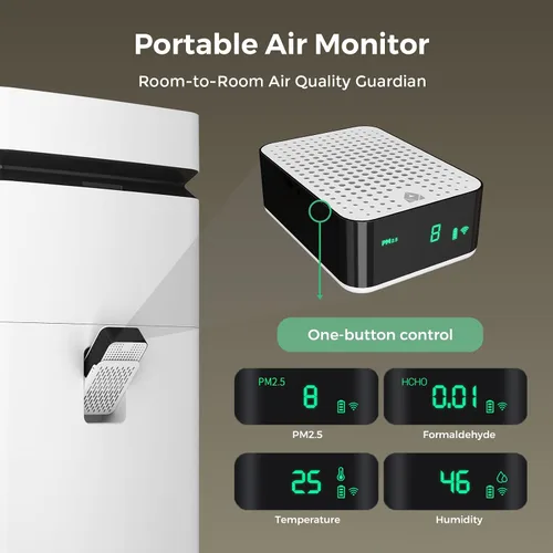 Vista 8 de Airdog Purificador de aire X8 para habitaciones grandes de hasta 4035 pies cuadrados, filtración TPA hasta 20 veces más eficaz que el HEPA, elimina