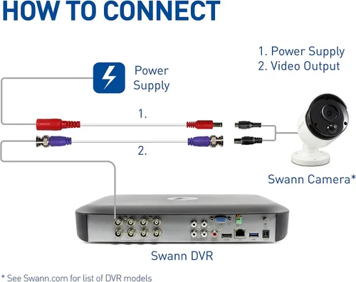 Vista 6 de Swann Cable coaxial BNC para sistema CCTV de cámara de seguridad, cables de alimentación de extensión de audio y video, certificado UL y resistente