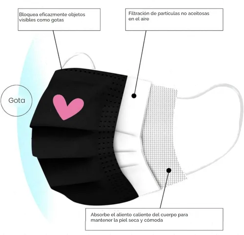 Vista 3 de 50 máscaras faciales desechables, bonitas máscaras rosas y negras con corazones impresos, protección facial completa de 3 capas para mujeres