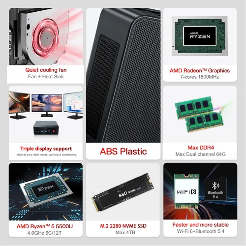 Vista 2 de Mini PC Beelink SER5, AMD Ryzen 5 5500U (6C/12T, hasta 4.0GHz), 16G DDR4 RAM 500GB M.2 2280 NVMe SSD, Mini Computadora Compatible con Triple