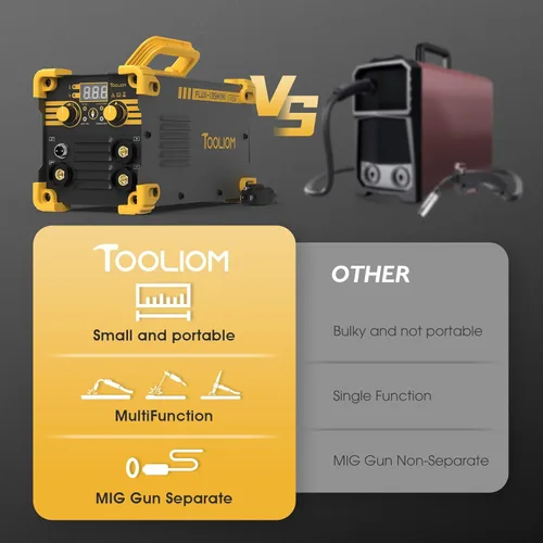 Vista 8 de TOOLIOM 135A Mini Soldador MIG de núcleo de flujo 110V Soldador MIG sin gas Flux MIG/Lift TIG/Stick Máquina de soldadura 3 en 1 Portátil