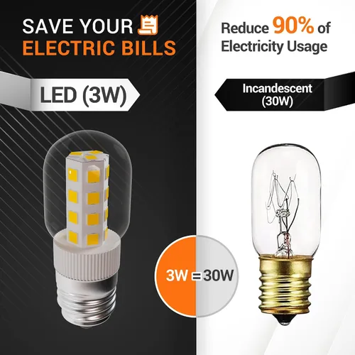 Vista 5 de BlueStars Bombilla de Microondas de 3W Base E17 8206232A Bombilla LED Regulable, 3000K Blanco Cálido, Equivalente a 40W Incandescente, 75V-130V, 240