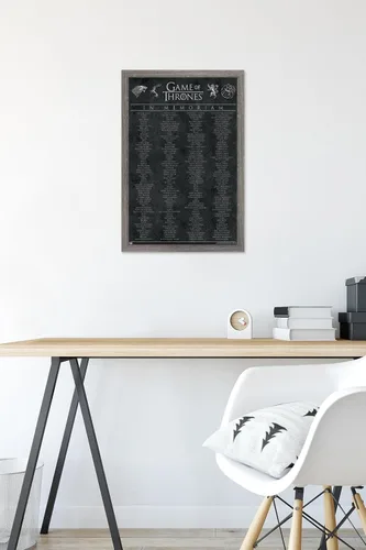 Vista 6 de Póster de pared de Juego de Tronos en memoria, 22.4 pulgadas de largo x 14.7 W, versión enmarcada de madera de granero Versión enmarcada Barnwood