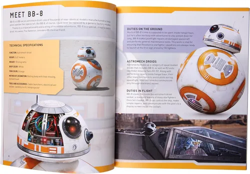 Vista 5 de IncrediBuilds Star Wars BB-8 Kit de modelo de rompecabezas de madera 3D (81 piezas) – Construye y pinta tu propio androide, no requiere pegamento