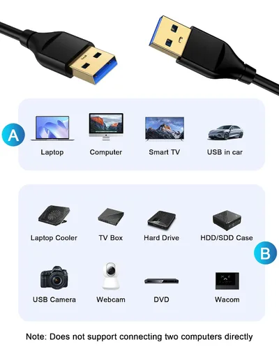 Vista 6 de Cable USB a USB de 6 pies, macho a macho, cable USB A a USB A para discos duros WD, PC, Mac, laptop, PS4, Xbox, USB 2.0 tipo A, impresora, cable