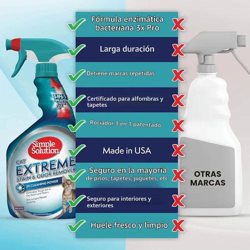 Vista 3 de Simple Solution Extreme - Removedor de manchas para gatos, eliminador