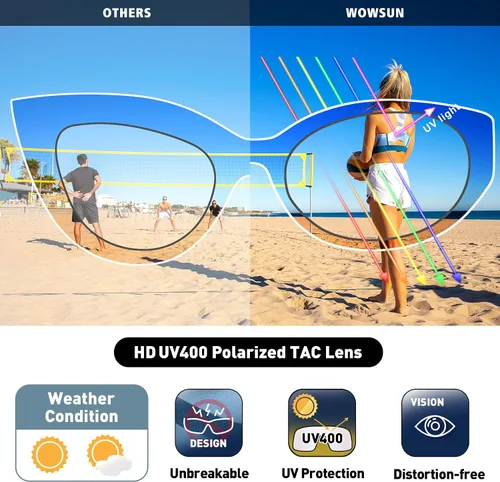 Vista 6 de WOWSUN Lentes de sol retro Y2K envolventes para mujer, de moda, polarizados, deportivos, con protección UV