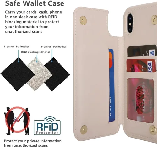 Vista 4 de iCoverCase Compatible con iPhone X/XS Funda con tarjetero, cartera para teléfono con bloqueo RFID de cuero sintético para mujeres y hombres, funda