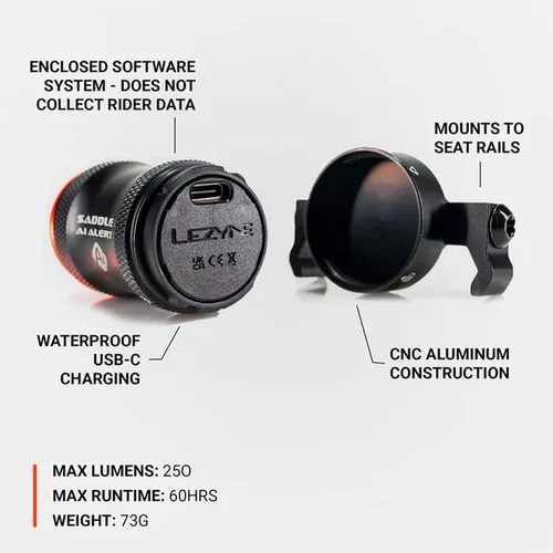 Vista 5 de LEZYNE Saddle-Mounted USB-C Rechargeable LED Rear Bike Light 250-Lumen Bicycle Taillight with 270-Degree Wide-Angle Visibility, Day Flash Modes