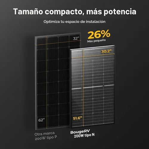 Vista 6 de BougeRV Panel solar bifacial de 200 W 16BB de tipo N de 24 V, para caravana, campamento, barco, techo de cabaña o carga de batería de litio