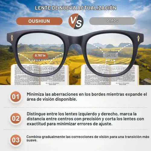 Vista 3 de Gafas de lectura fotocromáticas progresivas multifocal, lentes de computadora, lectores de transición para mujer Negro