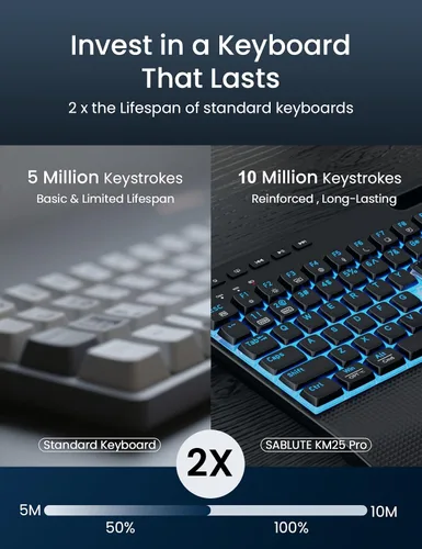 Vista 4 de SABLUTE KM25Pro - Combo de teclado inalámbrico y mouse, teclado ergonómico retroiluminado recargable con batería de 4000 mAh, reposamuñecas