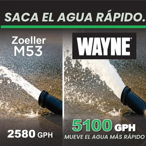 Vista 2 de WAYNE - Bomba de sumidero de 1/2 HP con interruptor de flotador vertical integrado y capacidad de respaldo de batería de 12 voltios, batería