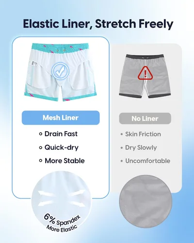 Vista 3 de maamgic Trajes de baño para hombre de 5 pulgadas con forro de malla, traje de baño de secado rápido para hombre, pantalones cortos de natación