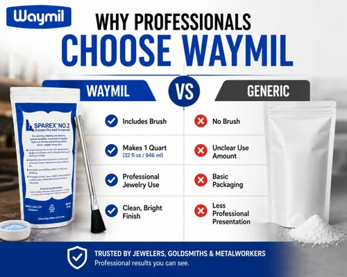 Vista 6 de Waymil SPAREX No 2 Compuesto de ácido seco granular 10 oz para decapado con cepillo para soldadura de joyas