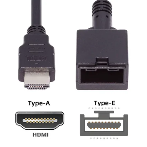 Vista 6 de chenyang HDMI 1.4 tipo A a tipo E cable de audio de vídeo 4K para conector de grado de sistema de conexión automotriz 0.5M