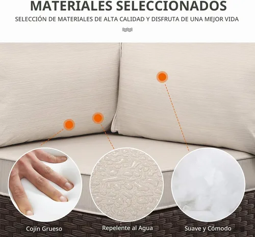 Vista 6 de WAROOM Juego de muebles de patio al aire libre, 7 piezas, sofá seccional de mimbre, sofá de conversación de ratán marrón con mesa auxiliar, cojín