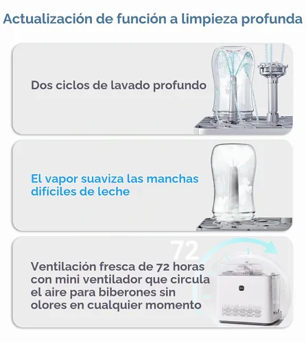 Vista 2 de NCVI Lavadora grande de biberones, esterilizador y secadora, capacidad