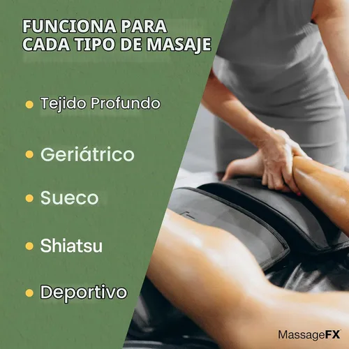 Vista 7 de MASSAGE FX Crema de masaje sin perfume, 4 onzas, cremas de masaje para terapia de masaje, infundidas con árnica, girasol y vitamina E