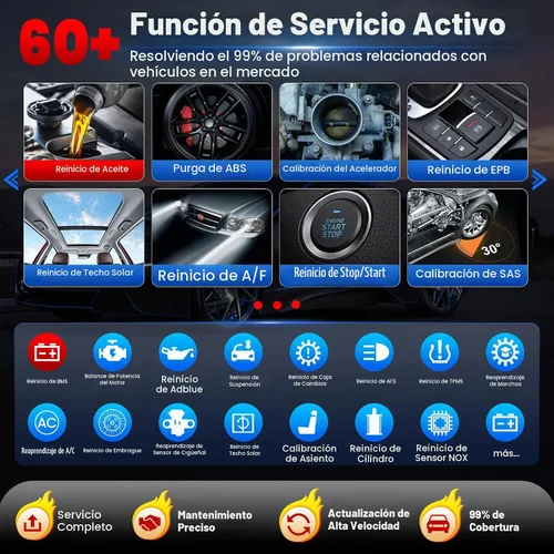 Vista 5 de Launch X431 PRO3S+ Elite, herramienta de escaneo bidireccional 2026 con protocolos J2534 All-in-One Topology Map, 60+Service, 10.1 INCH HD Trucks