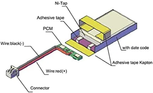 Vista 2 de Batería de iones de litio Octelect 3.7v 400mah 702030