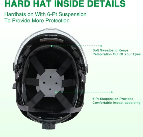Vista 6 de Safety Helmet Hard Hat with Visor and Hearing Protection Vented ANSI Z89.1 Approved Work Helmet for Forestry Chainsaw Arborist Logging Helmet