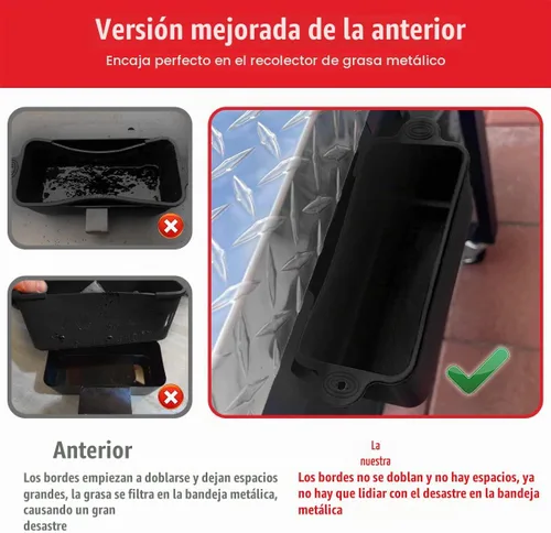 Vista 5 de Paquete de 2 Forros de Silicona para Tazas de Grasa Blackstone para Plancha de 36 28 22 17 Pulgadas, Forro Reutilizable para Bandeja de Grasa