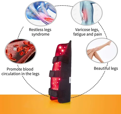 Vista 3 de DGXINJUN Dispositivos de terapia de luz roja 880nm infrarrojo cercano LED Becerro Brazo Músculo Alivio del Dolor Envoltura para Calambres