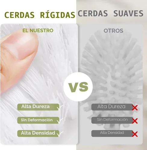 Vista 3 de Amazer - Cepillo de fregado para limpieza con agarre cómodo, limpiador de ducha con cerdas rígidas con mango, cepillo limpiador resistente