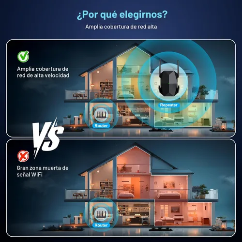 Vista 4 de Nuevo extensor WiFi 2026, amplificador WiFi 50X 3000Mbps de banda dual