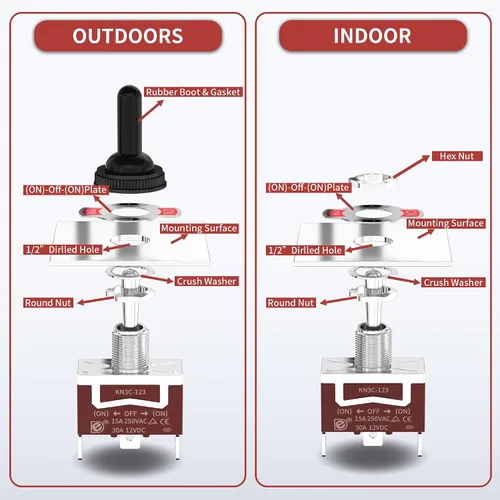 Vista 5 de RVBOATPAT Interruptor de palanca momentáneo de 12 voltios (ENCENDIDO)-Apagado-(ENCENDIDO) Interruptor de palanca impermeable de 3 vías 12V CC 30A