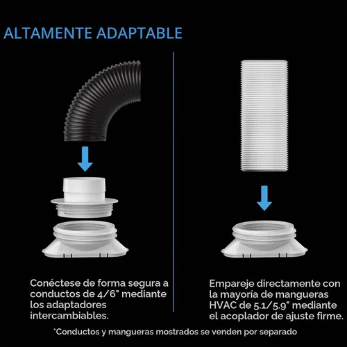 Vista 5 de Kit de conducto de ventana AC Infinity, puerto de ventilación universal para ventiladores en línea de 4" y 6", kit de ventilación de ventana