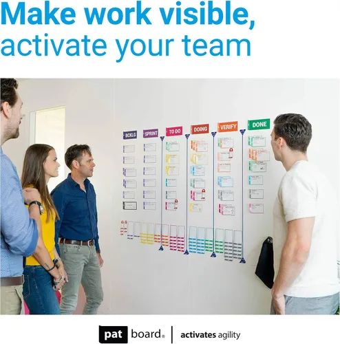 Vista 7 de Scrum and Kanban Tools, kit de etiquetas de instrucción magnéticas para tablero.