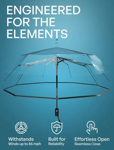 Vista 101 de REPEL Windproof Travel Umbrella - Compact & Withstands Winds up to 85MPH , Strongest Premium Auto Folding Umbrella for Rain and Sun - Durable, Light