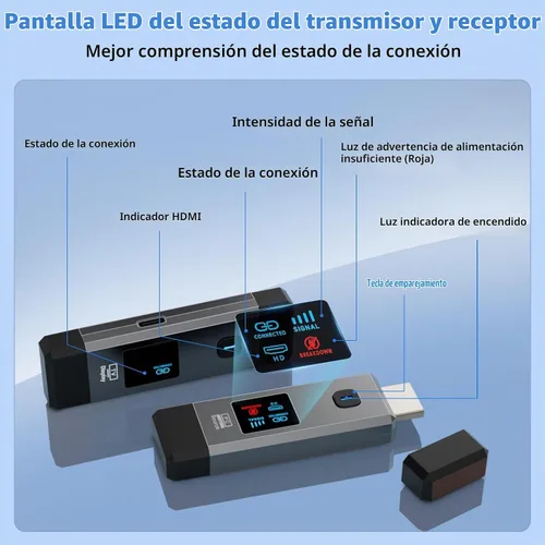 Vista 8 de Transmisor y receptor HDMI inalámbrico 328 pies/100m Extensor 1080P Salida Negro