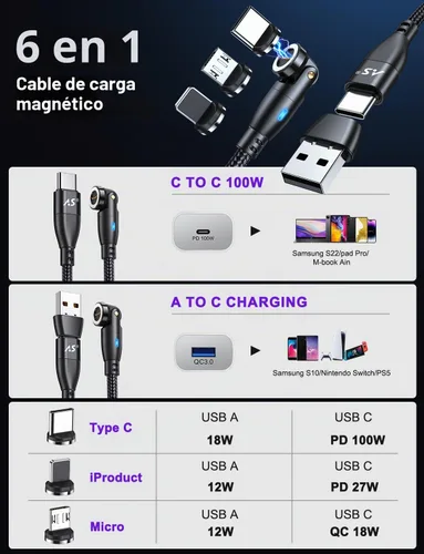 Vista 2 de Cable de carga magnético de rotación 540 de 100 W, 3.3 pies/6 pies, paquete de 2 unidades, cable USB C a USB C, cable de carga magnética, cable