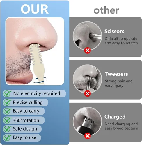 Vista 7 de FXOICMI Cortador de pelo nasal 2 en 1, recortador manual de vello de nariz para hombres y mujeres, removedor de vello nasal de doble cara giratorio