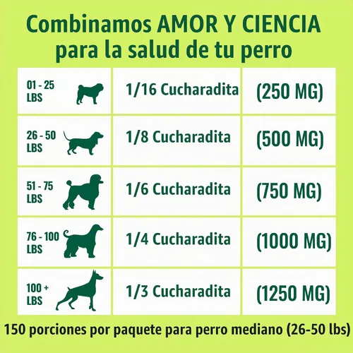 Vista 7 de Azestfor Mejillón de labios verdes antiinflamatorios para perros en polvo