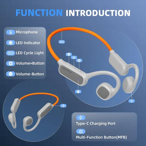Vista 15 de vinamass Auriculares de Oreja Abierta, Auriculares de Conducción de Aire Bluetooth 5.4, Auriculares Inalámbricos con Cordón de Baliza LED, 10H