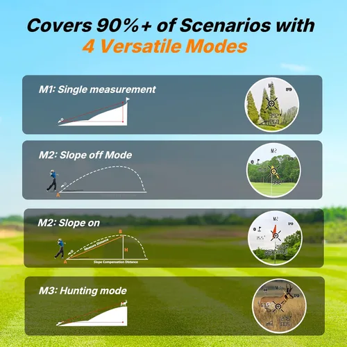 Vista 6 de WOSPORTS Golf Rangefinder with Slope, 1500-Yard Pin Lock Vibration Range Finder(Feet/Meters/Yards), 7X Magnification, Magnetic Mount, Rechargeable