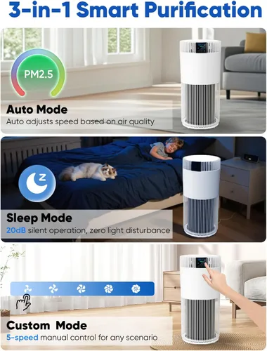 Vista 6 de Purificador de aire para habitación grande del hogar de 2500 pies cuadrados con filtros lavables, purificador de aire para mascotas para dormitorio