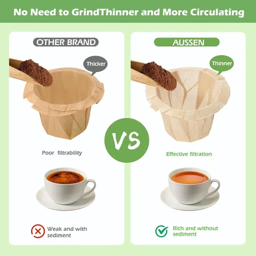 Vista 2 de Aussen Filtros de papel desechables para café, reemplazo para filtros Keurig, compatible con todos los filtros de una sola porción de Keurig