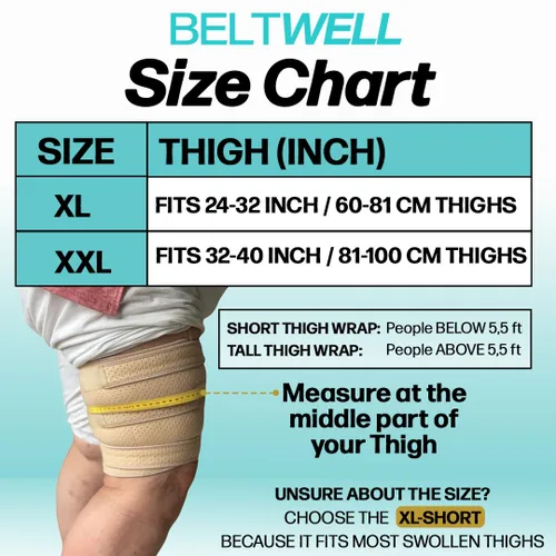 Vista 2 de Beltwell® Envoltura para muslos para piernas hinchadas, linfedema, venas varicosas, lipedema, edema, circulación, pesadez, poscirugía y coágulos