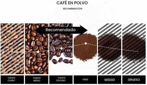 Vista 6 de D'olce Gusto - Adaptador convertidor de cápsulas con carga directa para café molido, compatible con EDG466, EDG305 Mini Me, D'olce Gusto Piccolo XS