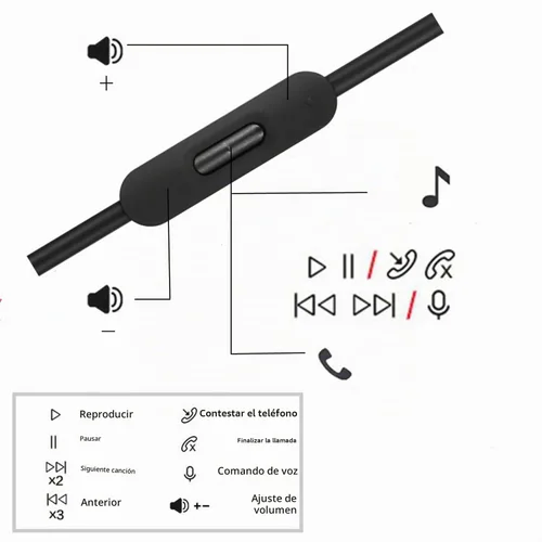 Vista 3 de cipher Cable de audio de repuesto, compatible con auriculares Beats, modelos Studio Solo Pro Detox Mixr Executive Pill, con micrófono y control