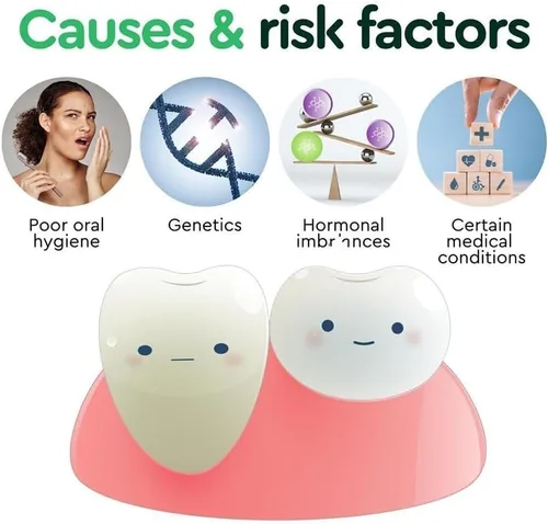 Vista 4 de DentiZen - Gotas para aliviar las encías, gotas líquidas naturales para dientes y encías, 2