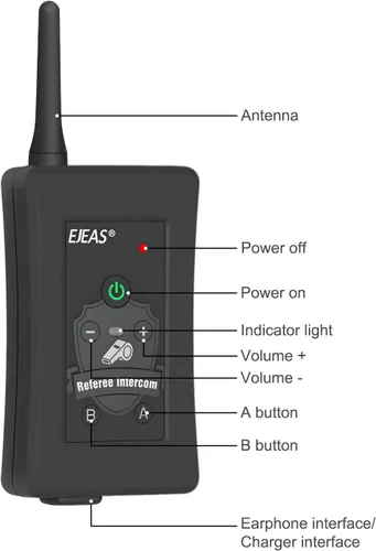 Vista 2 de EJEAS FBIM Intercomunicador Bluetooth profesional de árbitro de fútbol, 850 mAh, dúplex, 1500 M, inalámbrico Bluetooth con función de reducción
